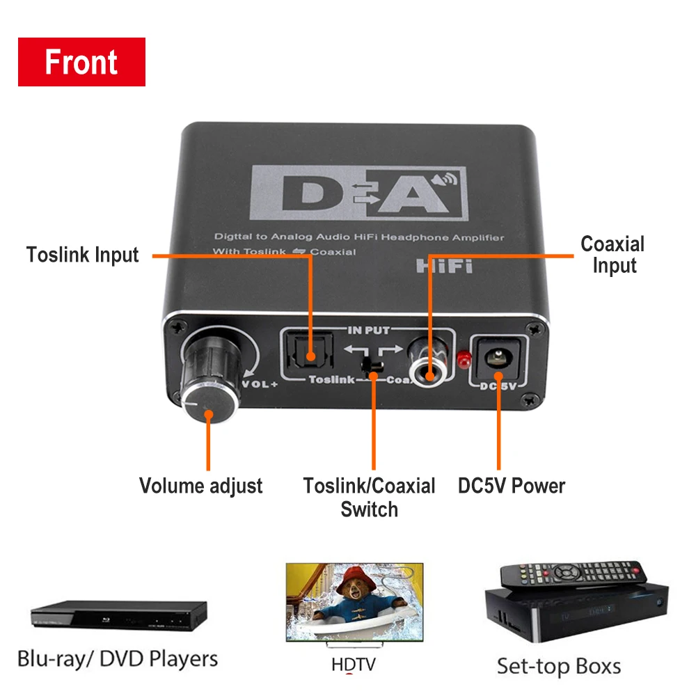 Hifi DAC Digital To Analog Audio Converter RCA 3 5mm Headphone Amplifier Toslink Optical Coaxial Output Portable DAC