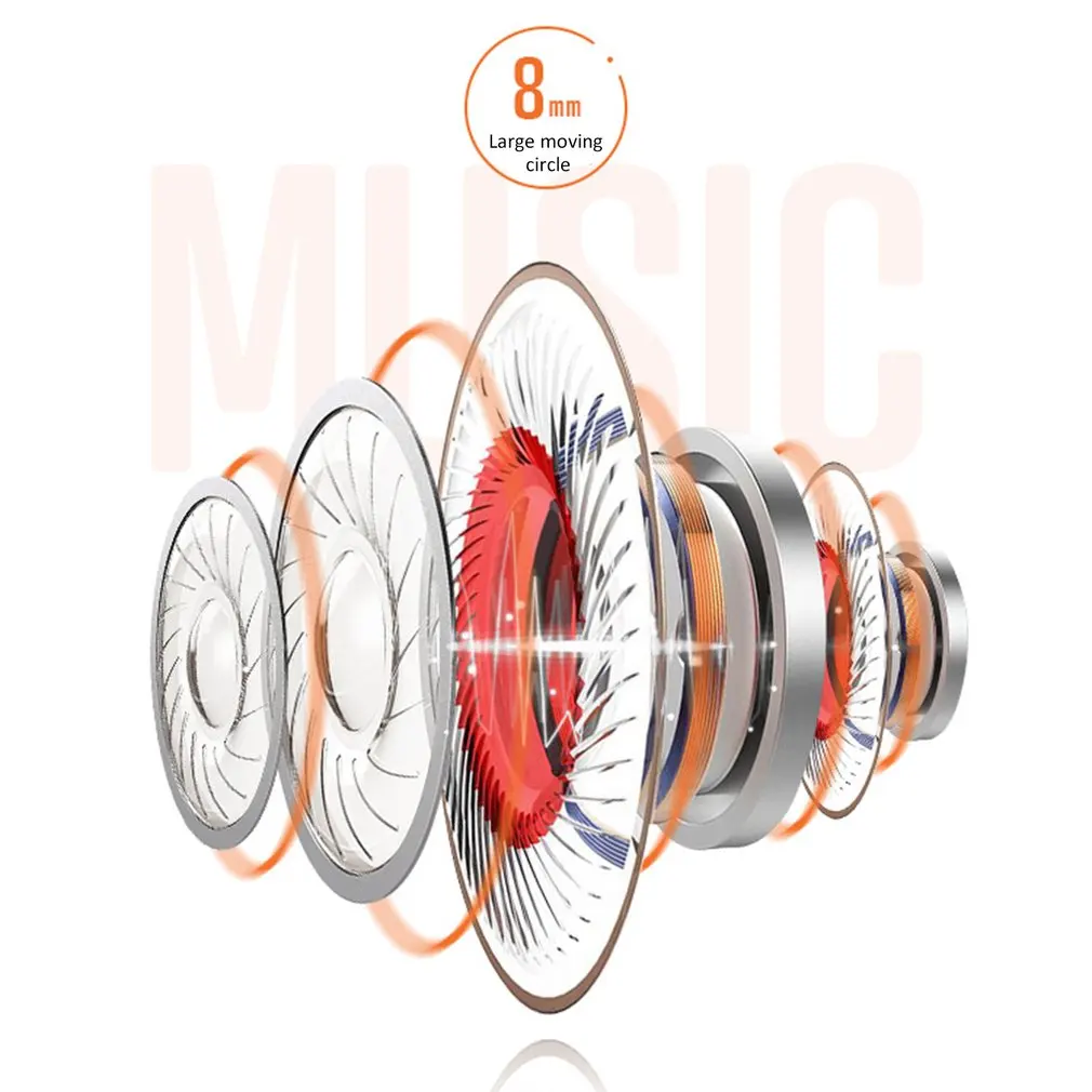 Newest Bluetooth Earphone Stereo Wireless Headphones Running Sport Bass Headset With Mic For Iphone Xiaomi Huawei Mobile Phone