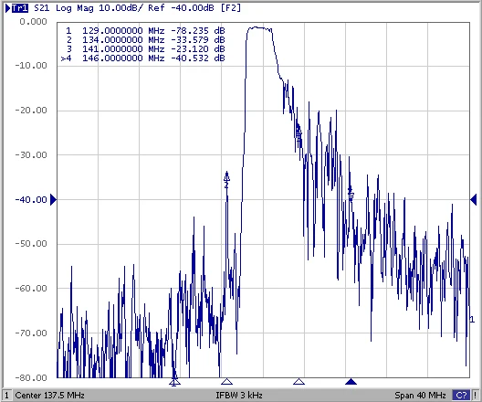 Bpf Band Pass Filtro Amplificador 137mhz 433mhz 1090mhz 1690mhz - Image 2
