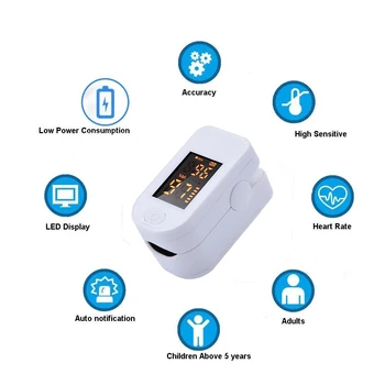 

Fast Shipping within 24hours Blood Oxygen Monitor Finger Pulse Oximeter Oxygen Saturation Monitor Home Health (without Battery)