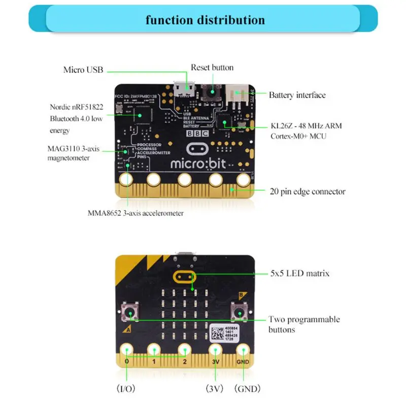 DIY Microbit макетная плата для начинающих питонов Графический модуль программирования