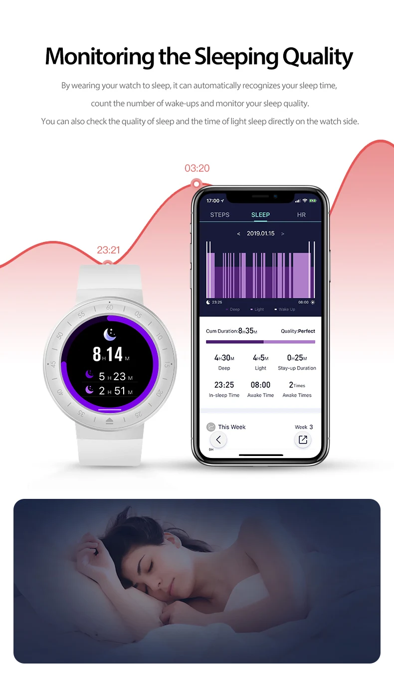 MKS7 мужские спортивные Шагомер Смарт-часы IP67 Водонепроницаемый Фитнес-Браслет монитор сердечного ритма женские часы Смарт-часы для Android IOS