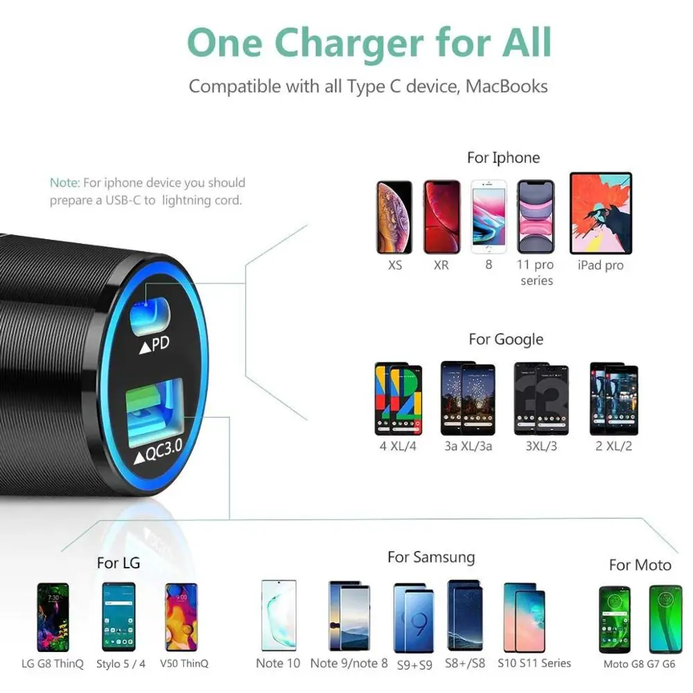 Быстрая зарядка 4,0 3,0 USB C автомобильное зарядное устройство для huawei P40 P30 Xiaomi Mix 4 мобильный телефон QC4.0 QC3.0 type C PD 3,0 Быстрая автомобильная зарядка