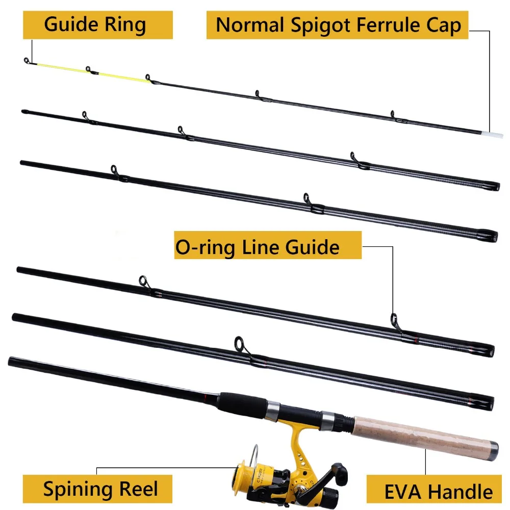 Sougayilang 6 Section Spinning Fishing Rod Combo M Power Carbon Fiber Fishing Rod with 11+1BB Carp Fishing Reel Pesca