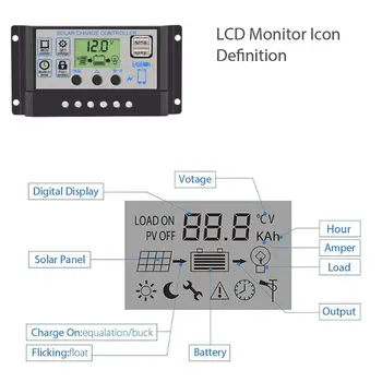 

30A/20A/10A 12V 24V Auto Solar Charge Controller PWM Controllers LCD Dual USB 5V