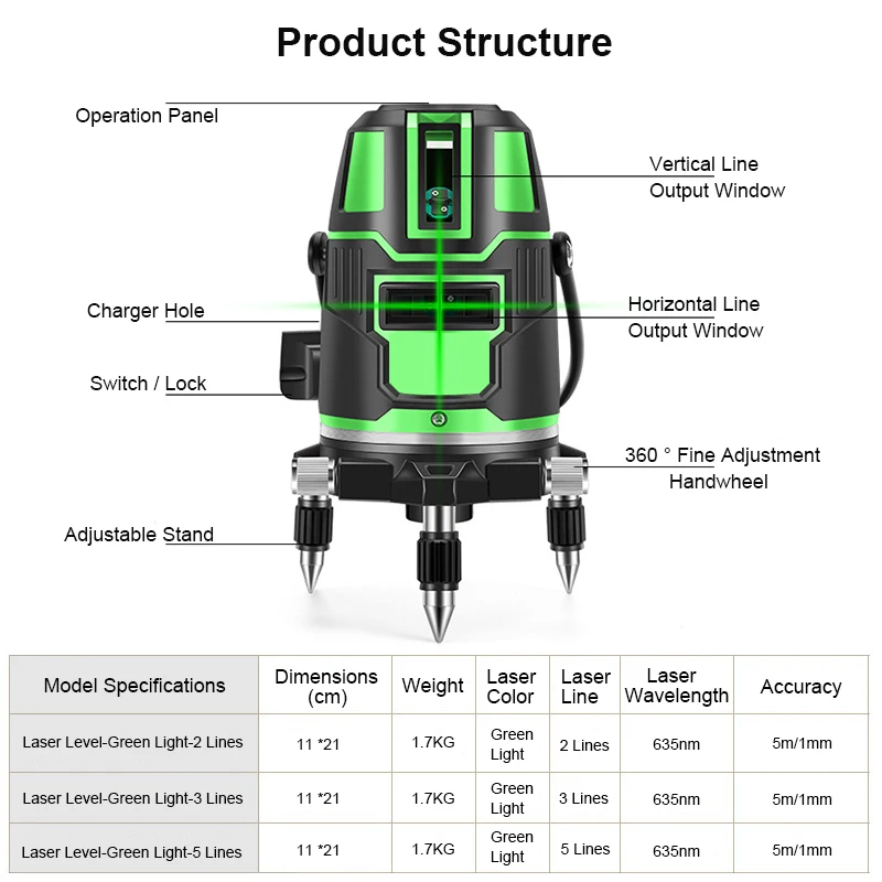 Portable Laser Meter 360° 2‑Line 1‑Point Leveling Tool for Architecture Building Portable Laser Meter 360° 2‑Line 1‑Point Leveling Tool for Architecture Building