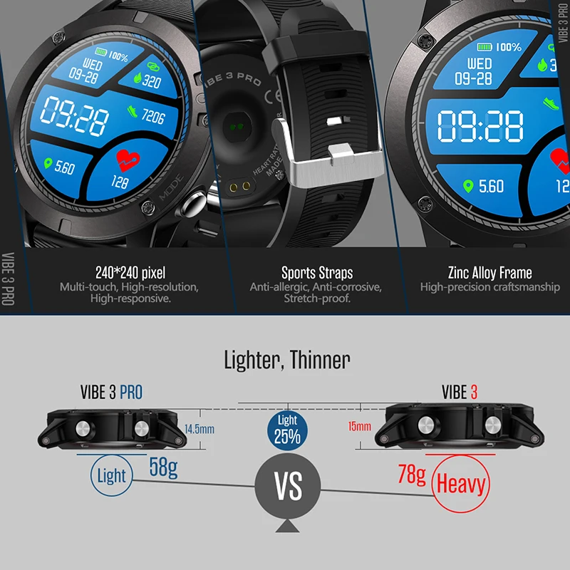 Tiptop умные часы IP68 Bluetooth 4,0 Смарт-часы Android IOS поддержка смарт-спортивные часы для мужчин Упражнение здоровье мера PRO