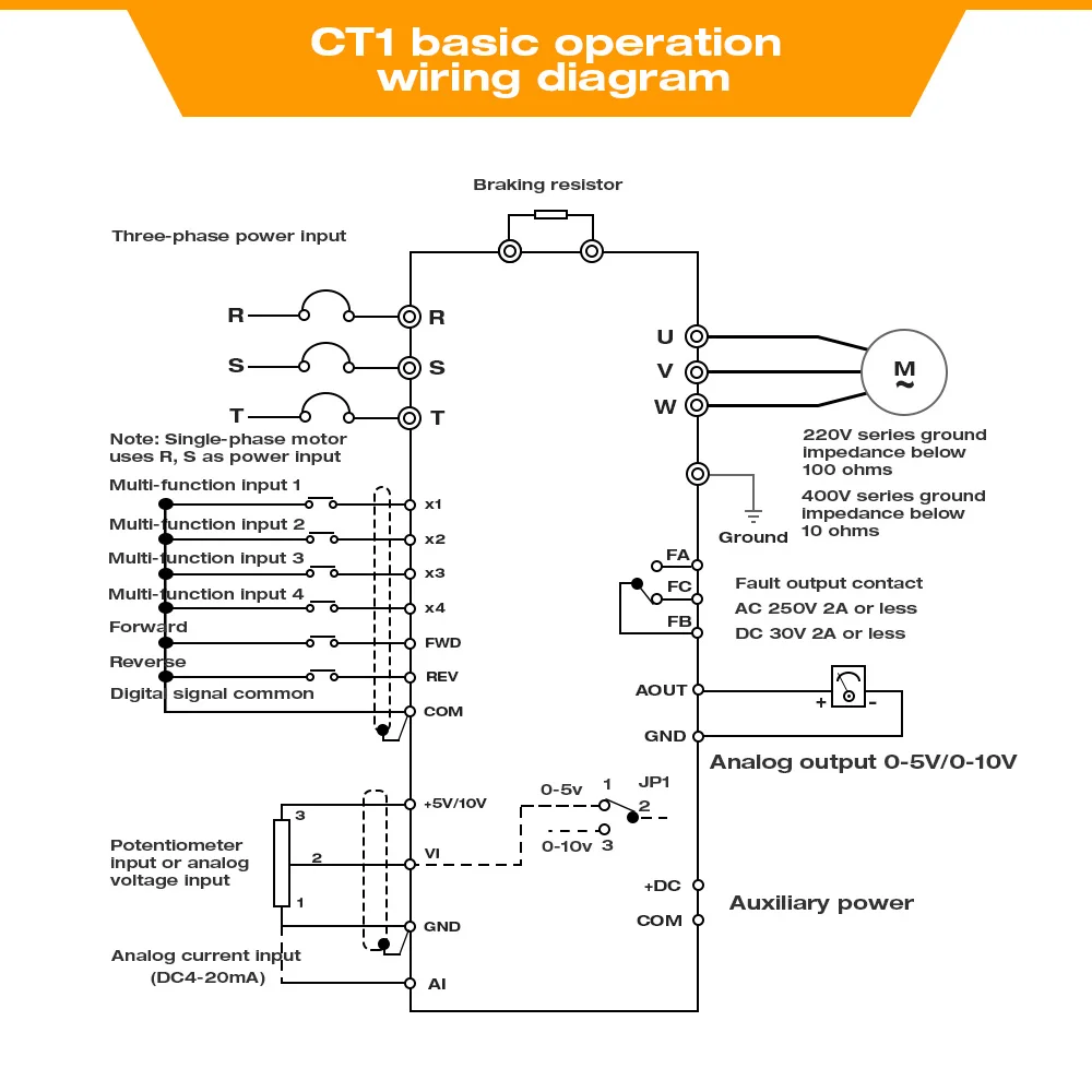 CT1基本运行配线图
