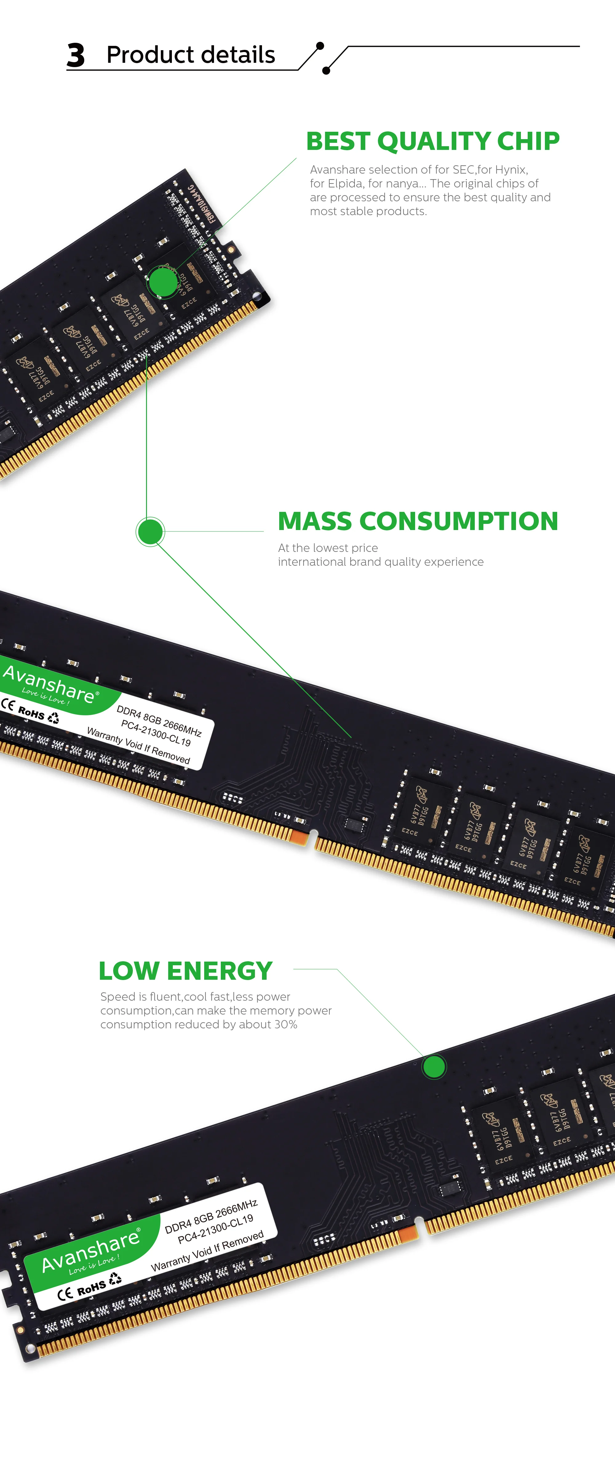 Оперативная Память DDR4 4 ГБ 8 ГБ 16 ГБ 32 ГБ 2400 МГц 2666 МГц 3200 ...