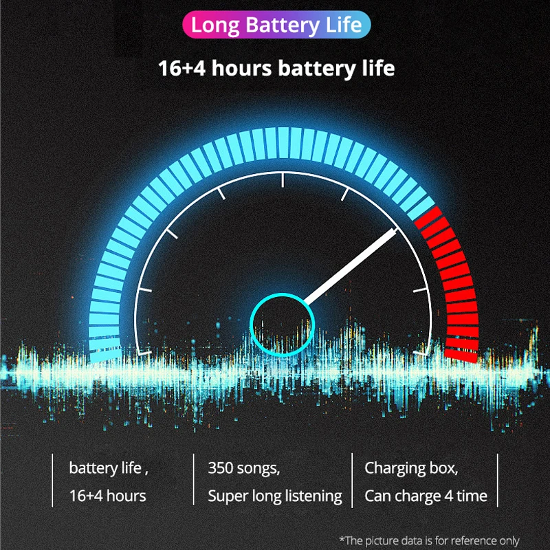 Monster AirLinks TWS Ture беспроводные наушники HD Bluetooth 5,0 наушники водостойкая гарнитура с зарядным устройством Handsfree Mic