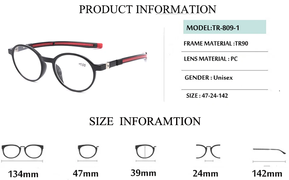 product information