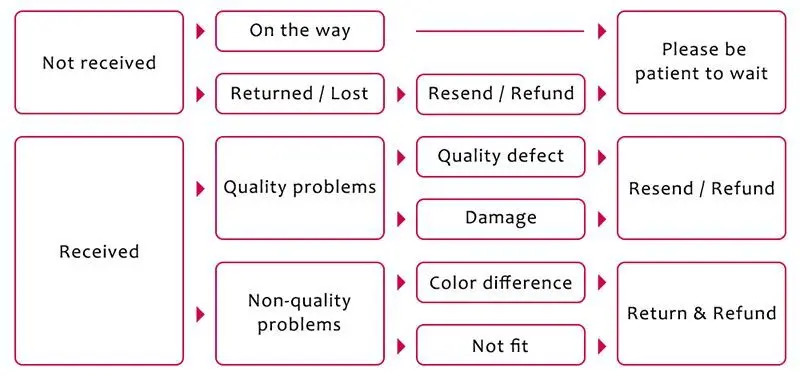 QQ图片20200324160239