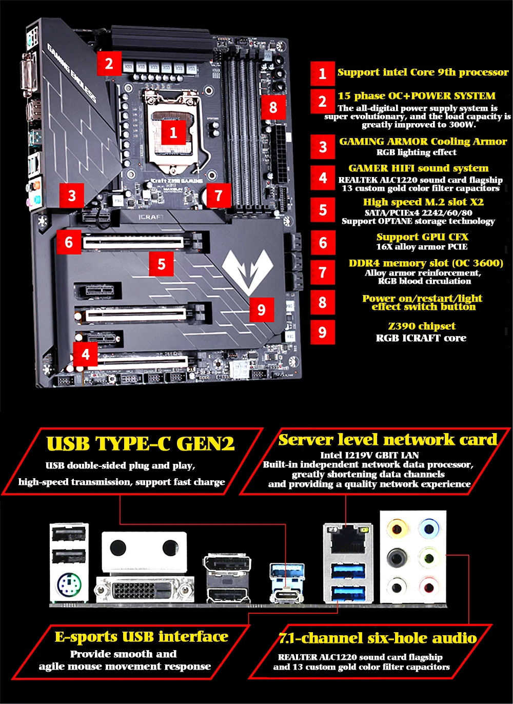 Realtek alc1220 driver updates - movegagas