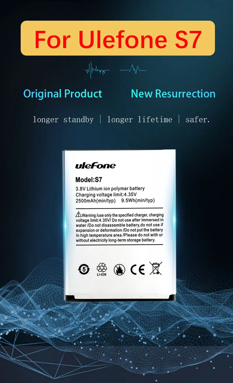for-Ulefone-S7-产品详情页_01