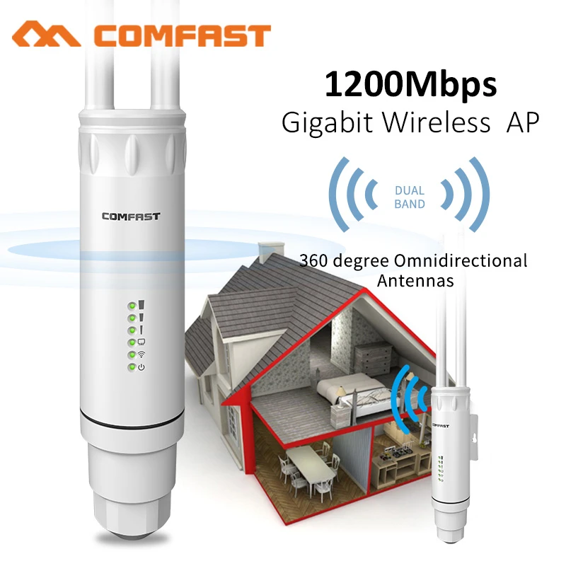 Comfast High Power AC1200 Outdoor Wireless Wifi Repeater AP/WIFI Router 1200Mbps Dual Dand 2.4G+5Ghz Long Range Extender PoE AP best gaming router