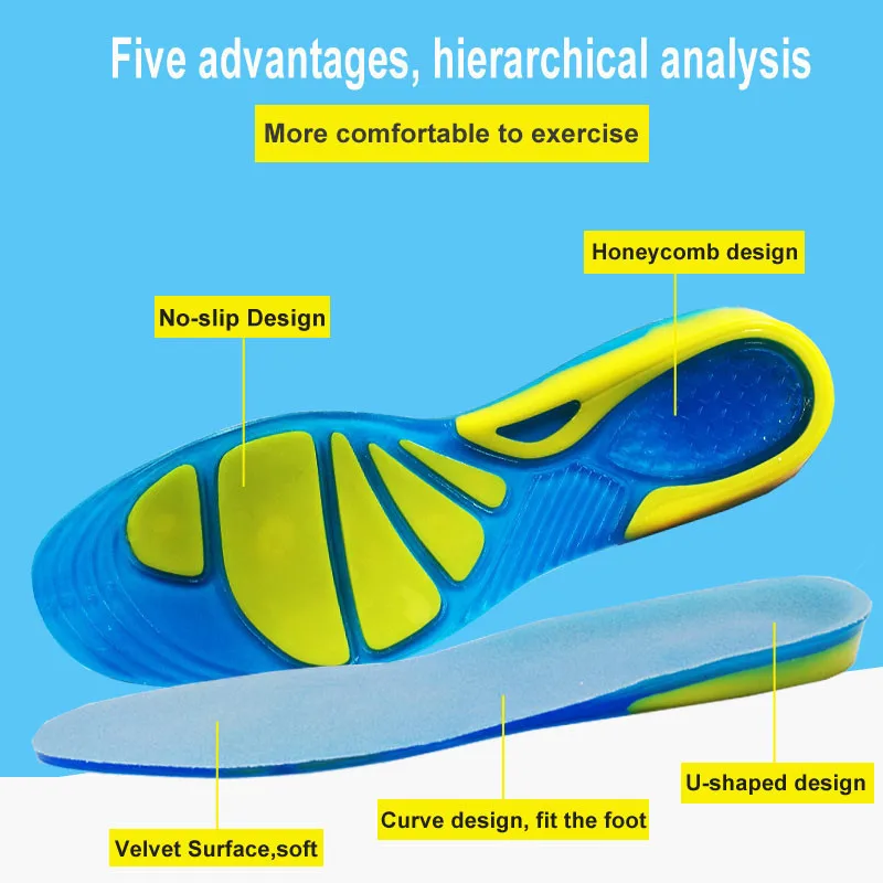 Силиконовый уход для ног: стельки для подошвенного фасцита ортопедические массажные вставки для обуви амортизация обувной колодки для мужчин и женщин унисекс