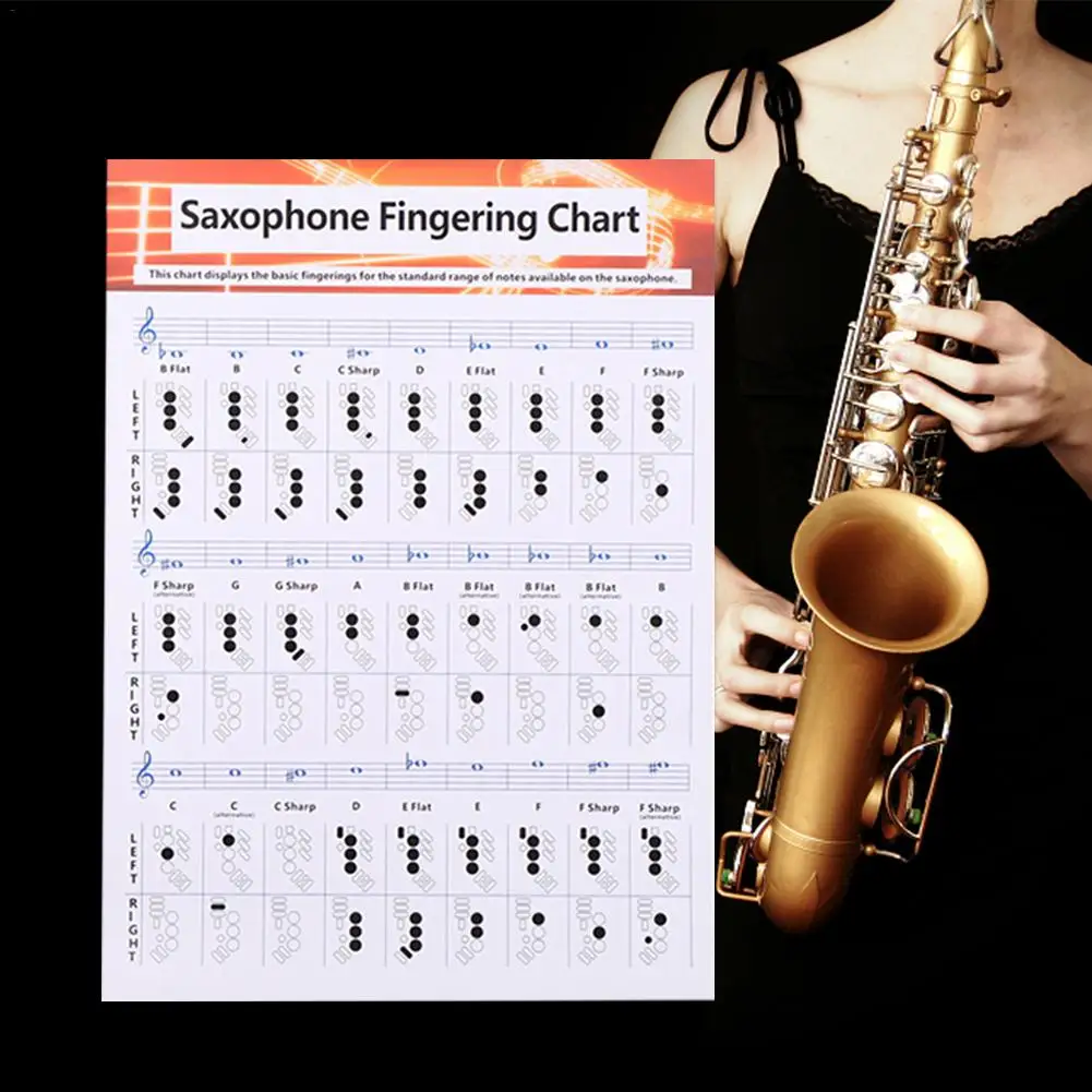 Saxophone Fingering Chart Durable Coated Paper Music Chords Poster for Teachers Students Coated Paper Saxophone Chord Diagram