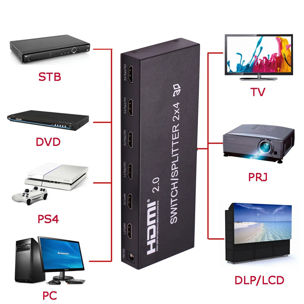 4K HDMI 2 0 переключатель 2X4 сплиттер в 4 выхода 3D видео преобразователь + ИК пульт