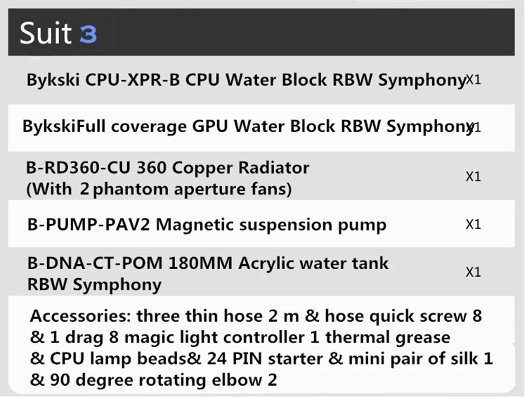 Bykski B-HSRBW-ED комплект для охлаждения воды cpu/GPU хост монтаж труб DIY весь набор кулер решение радиатор RBW/RGB настроить