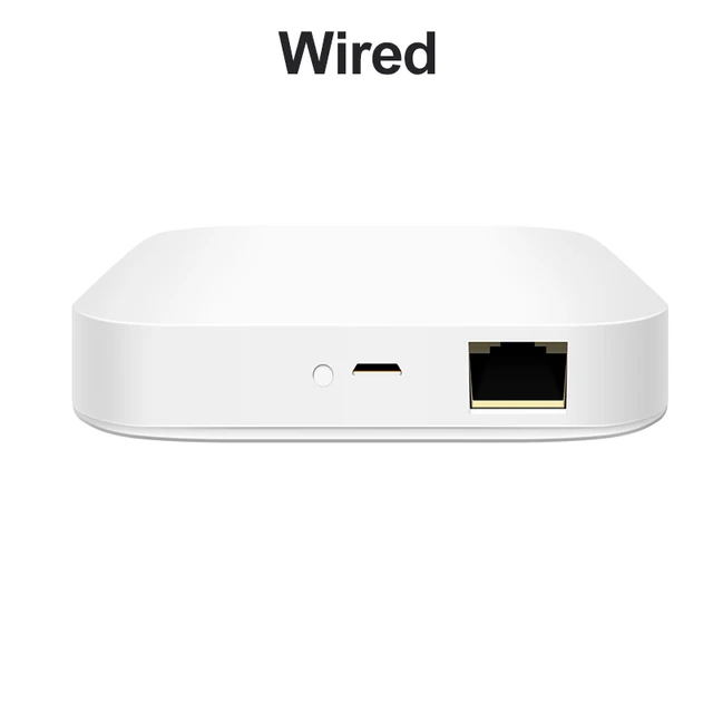 Wired