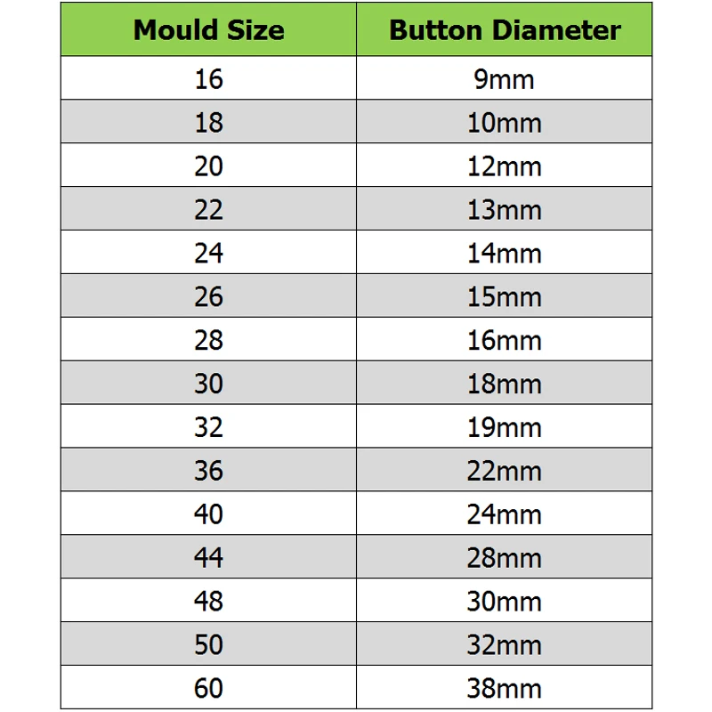 KALASO 16-60 Fabric Leather Covered Button Mold Hand Press Die Assembly Mould Tool For Handmade DIY Supplies Sewing Accessories 6