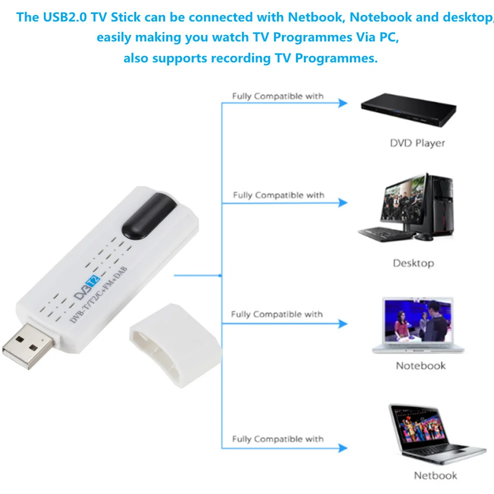 Digital satellite DVB T2 USB TV Stick Tuner with antenna Remote HD USB TV Receiver DVB-T2/DVB-T/DVB-C/FM/DAB USB TV Stick For PC