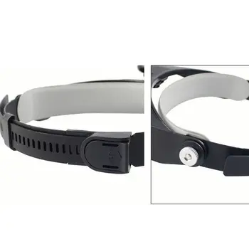 

Magnifying Glass Eyewear Repair Magnifier Repair Reading Jewelry 2019 New