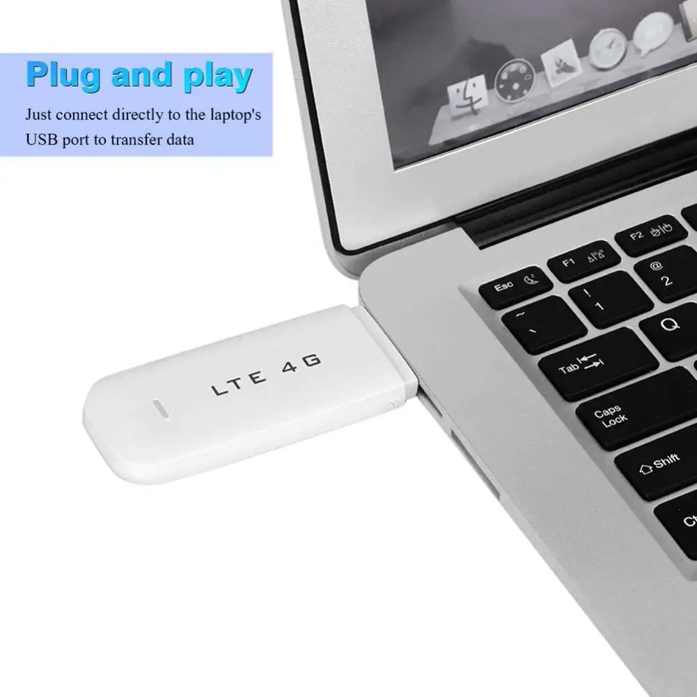 Сетевой USB-модем 4G LTE с точкой доступа Wi-Fi SIM-карта беспроводной маршрутизатор для