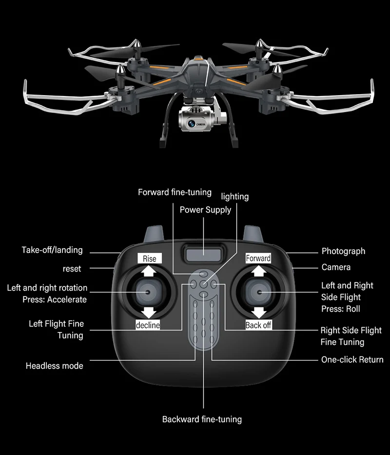 Новейший Радиоуправляемый Дрон с 5G 1080P WiFi FPV камера Квадрокоптер-Дрон самолет горячий RC вертолет 20 мин Летающий время подарок электрическая игрушка