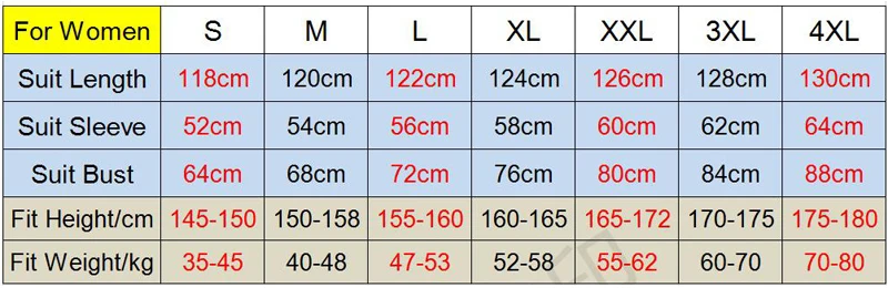 Description Picture 2 of itemSBART-UPF 50 + Lycra Diving Wetsuit, Anti UV, One Piece Rash Guard, Long Sleeve Swimwear, Sun Protection, Men and Women