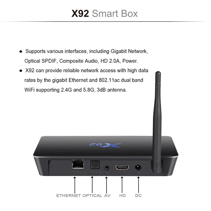 X92 2 ГБ/3 Гб 16 Гб/32 ГБ Смарт медиаплеер Android 7,1 tv Box Amlogic S912 Восьмиядерный KD16.1 двойной Wifi 4K телеприставка