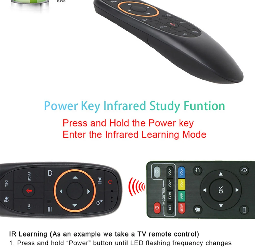H96 MAX+ tv Box Android 9,0 Smart tv Box с G10 Voice Air mouse 4 Гб 64 Гб Rockchip RK3328 H.265 4K H96max Plus телеприставка