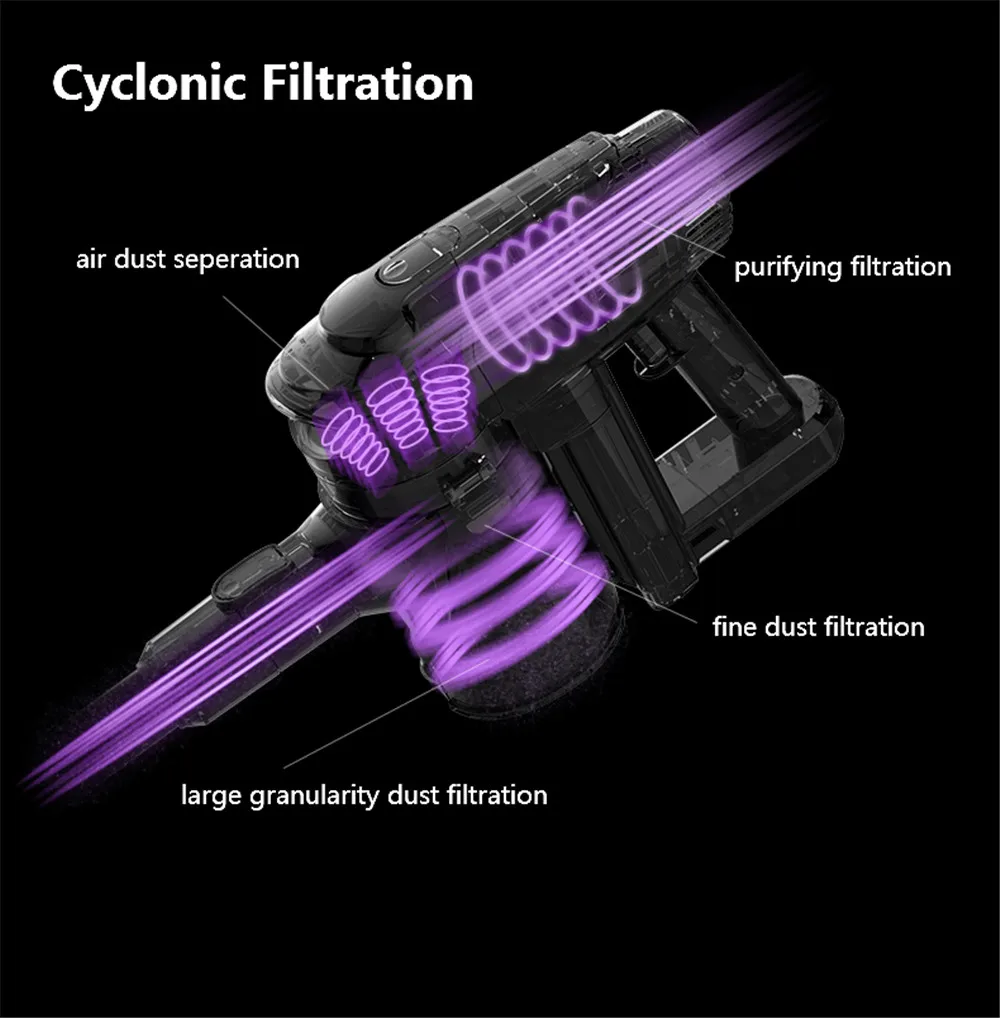 Dibea F6 2-in-1 Powerful Wireless Upright Vacuum Cleaner