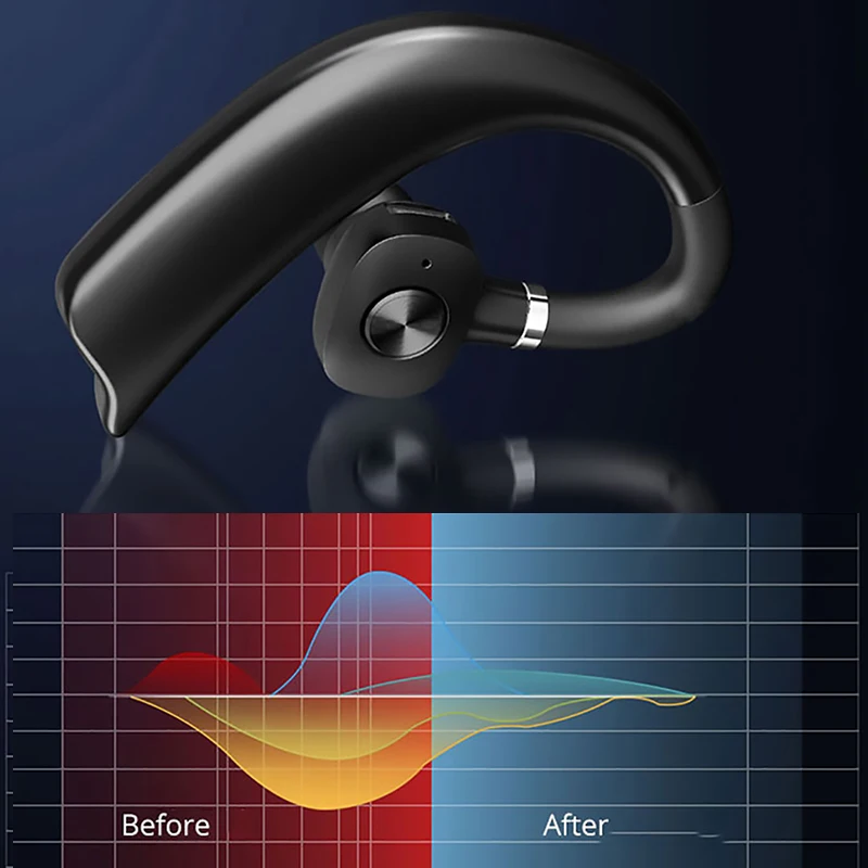 Drive Car Wireless Bluetooth Earphone For Samsung S10 Note 10 Plus For Xiaomi 9T Pro CC9 Redmi K20 8 7 Headphone With Mic Earbud (12)