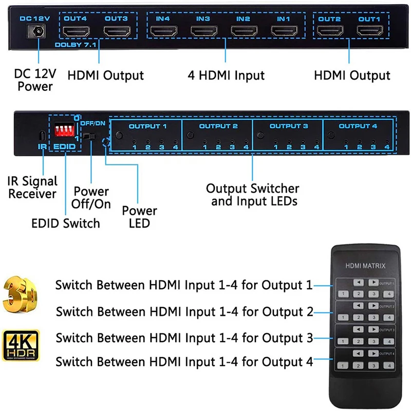HDMI Matrix Switch 4x4 4K HDMI Matrix Switcher