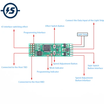 

WS2812 RGB LED TTL Programmable Controller 4M Byte Memory Full Color LED Lamp Driver Module