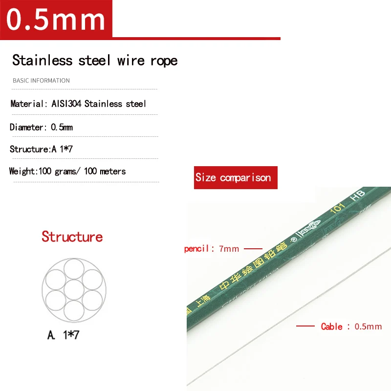 Diameter 0.5mm От 20 до 50 метров 304 провод из нержавеющей стали гибкий провод alambre кабель Мягкий водонепроницаемый rustproof подъемный кабель линия - Цвет: Diameter 0.5mm