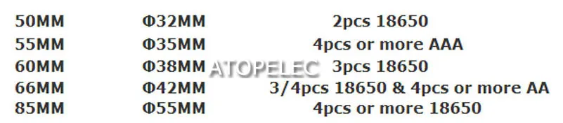 2 м ПВХ термоусадочная трубка шириной 50 мм/55 мм/60 мм/66 мм/70 мм/75 мм/80 мм/85 мм/90 мм/103 мм черный/красный /желтый/зеленый/синий/белый/прозрачный