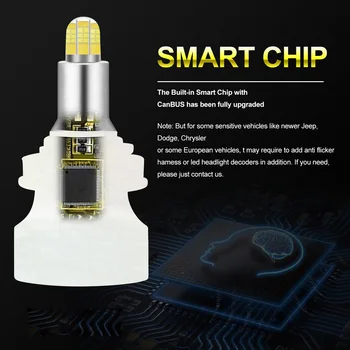 

Auto 120W 6000K LED Headlights Lamp Indicator Lights Bulbs 9-32V Set Replacement