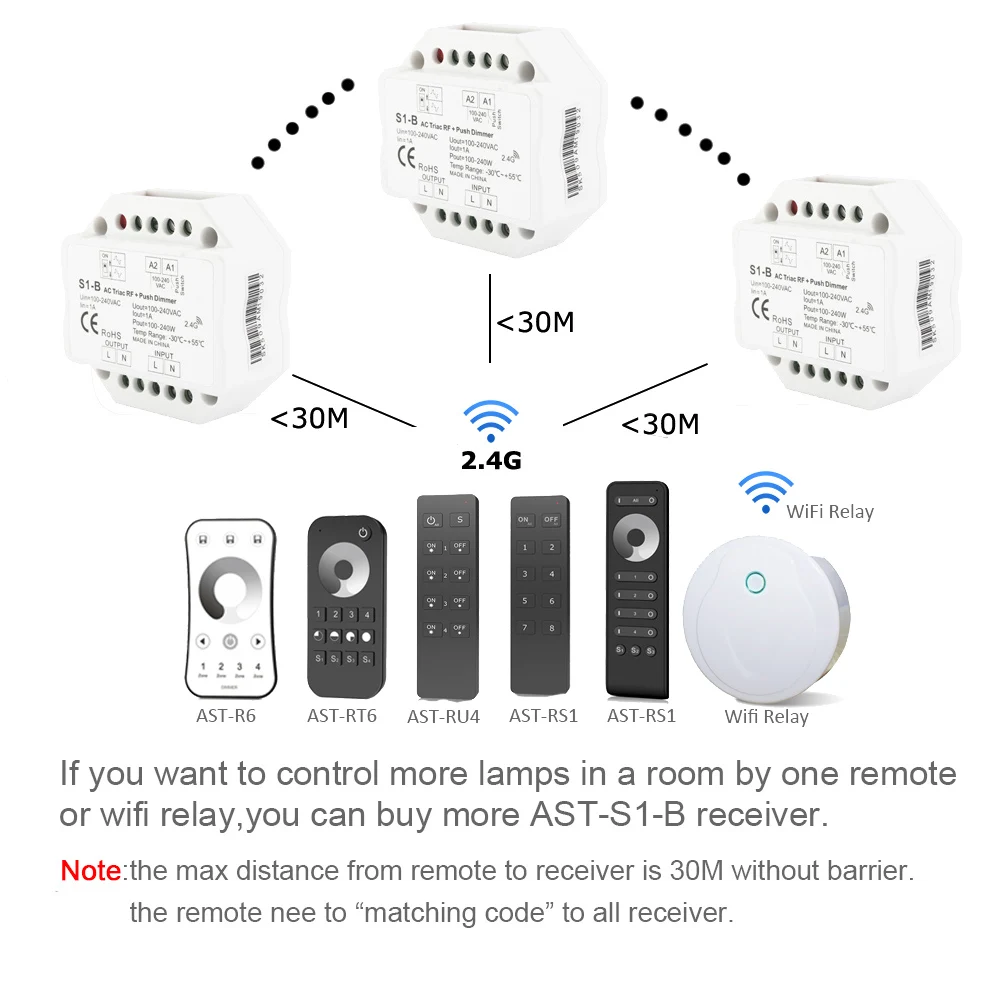 110V 220V 2.4G Wireless WiFi LED AC Triac Dimmer Switch Module+Remote f  Alexa