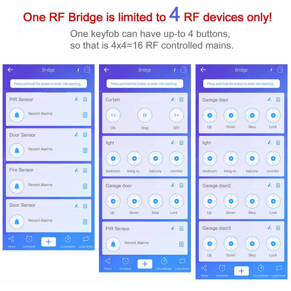 EWeLink RF мост 315 МГц и 433 МГц Модуль Автоматизации умного дома Wifi беспроводной переключатель универсальный таймер DIY преобразования 315/433 МГц RF