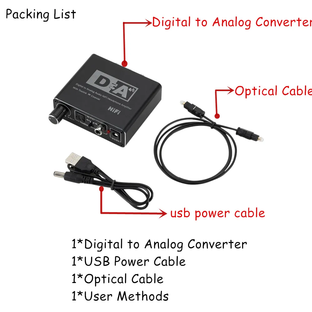 Grwibeou Hifi DAC Digital To Analog Audio Converter RCA 3 5mm Headphone Amplifier Toslink Optical Coaxial Output Portable DAC