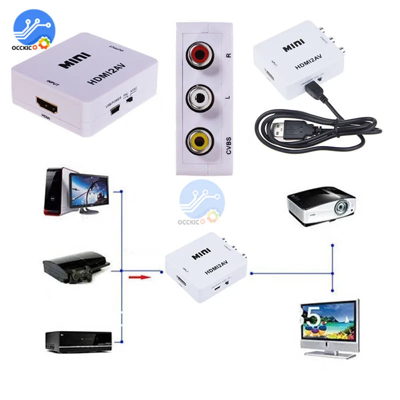 HDMI в AV/RCA CVBS адаптер конвертер 1080P HDTV видео HDMI кабель Поддержка NTSC SECAM PAL выход HDMI