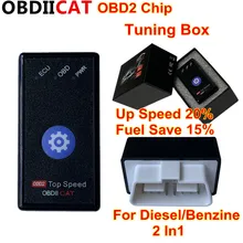 15% экономия топлива OBDIICAT Супер OBD2 чип тюнинговая коробка с выключателем сброса для бензиновых и дизельных автомобилей лучше, чем ECO OBD2 и Nitro OBD2