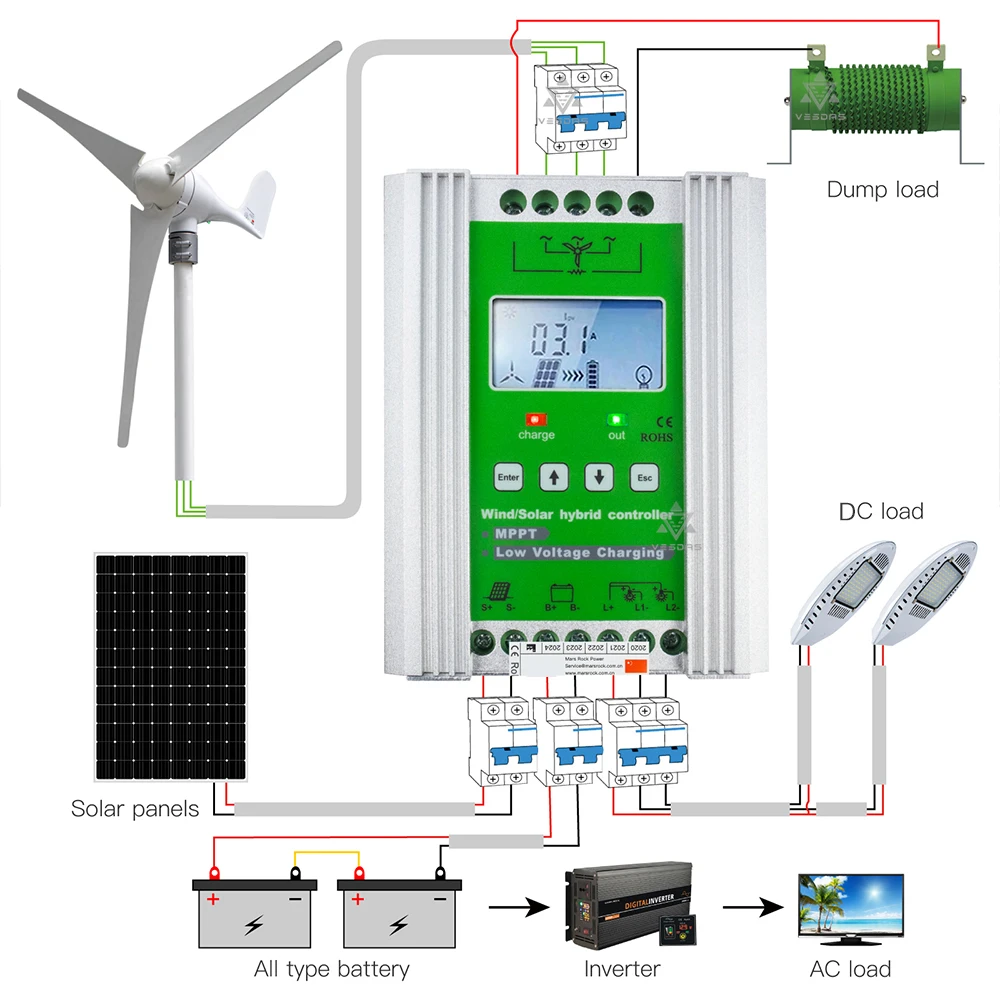 Wind Solar Hybrid Controller LCD Display Wind und Solar Energy Hybrid Controller Digital Intelligente Steuerung Laderegler Aufladen 