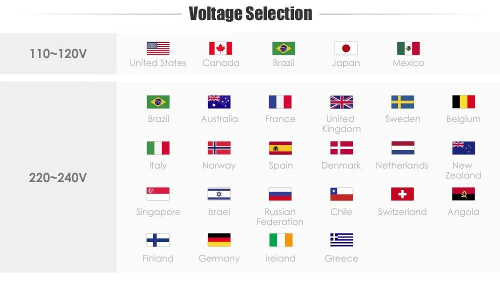 VIOMI V2 PRO LDS 2 in 1 Sweeping Mopping Dust Collector, Home floor Carpet Smart Robot Vacuum Cleaner,Quiet, Mijia APP Control 16