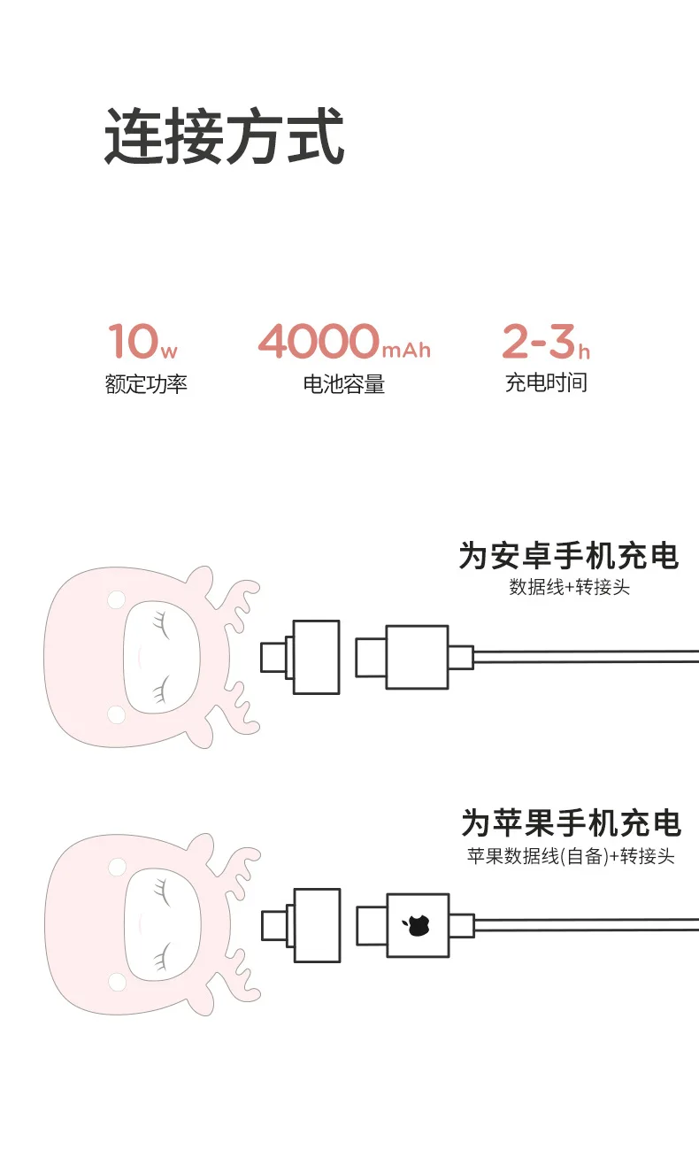 Грелки для рук power bank