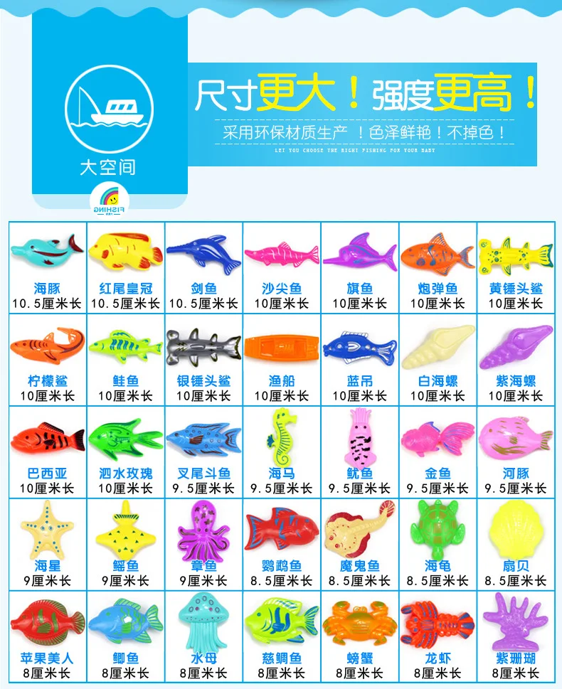 Large Fishing Pool Children Magnetic Kitten Fishing Toys 1-6 a Year of Age GIRL'S And BOY'S Play with Water Fish Catching Toy Se