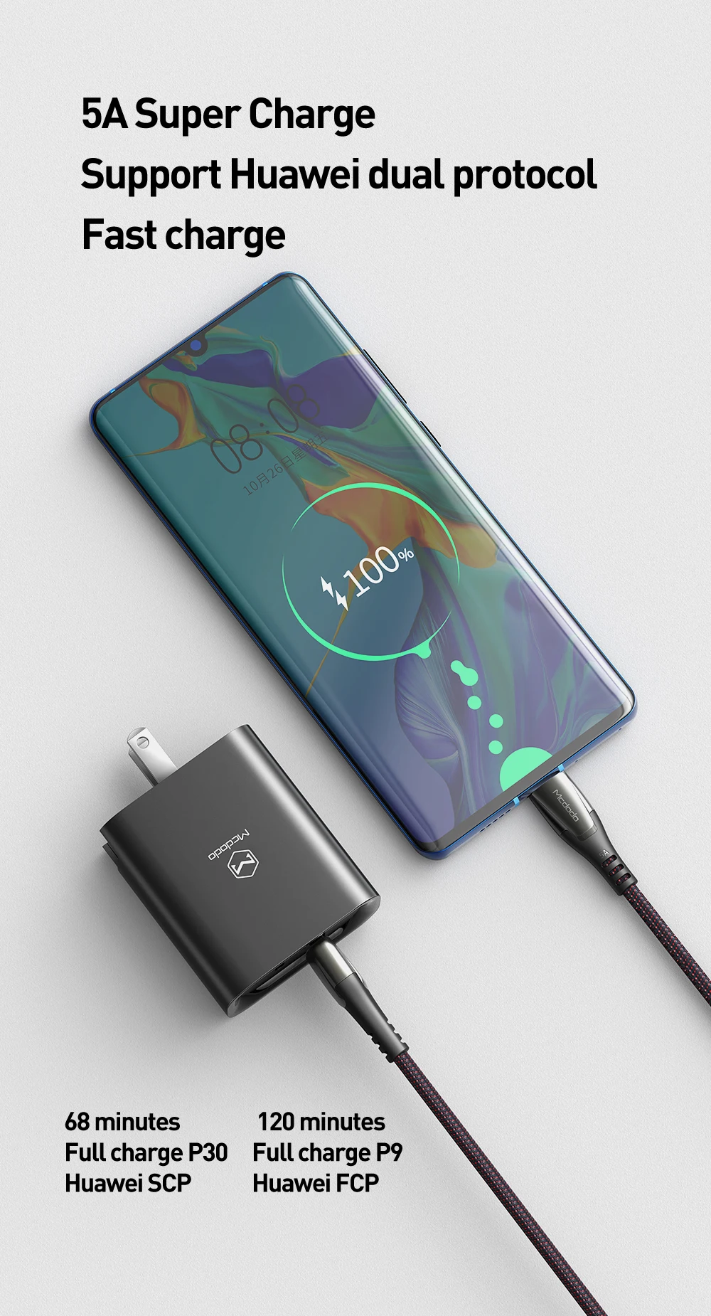 Mcdodo 30 Вт PD USB зарядное устройство 3 в 1 ЕС США Великобритания вилка дорожный настенный адаптер для Macbook IPhone samsung Xiaomi huawei 5A супер быстрая зарядка