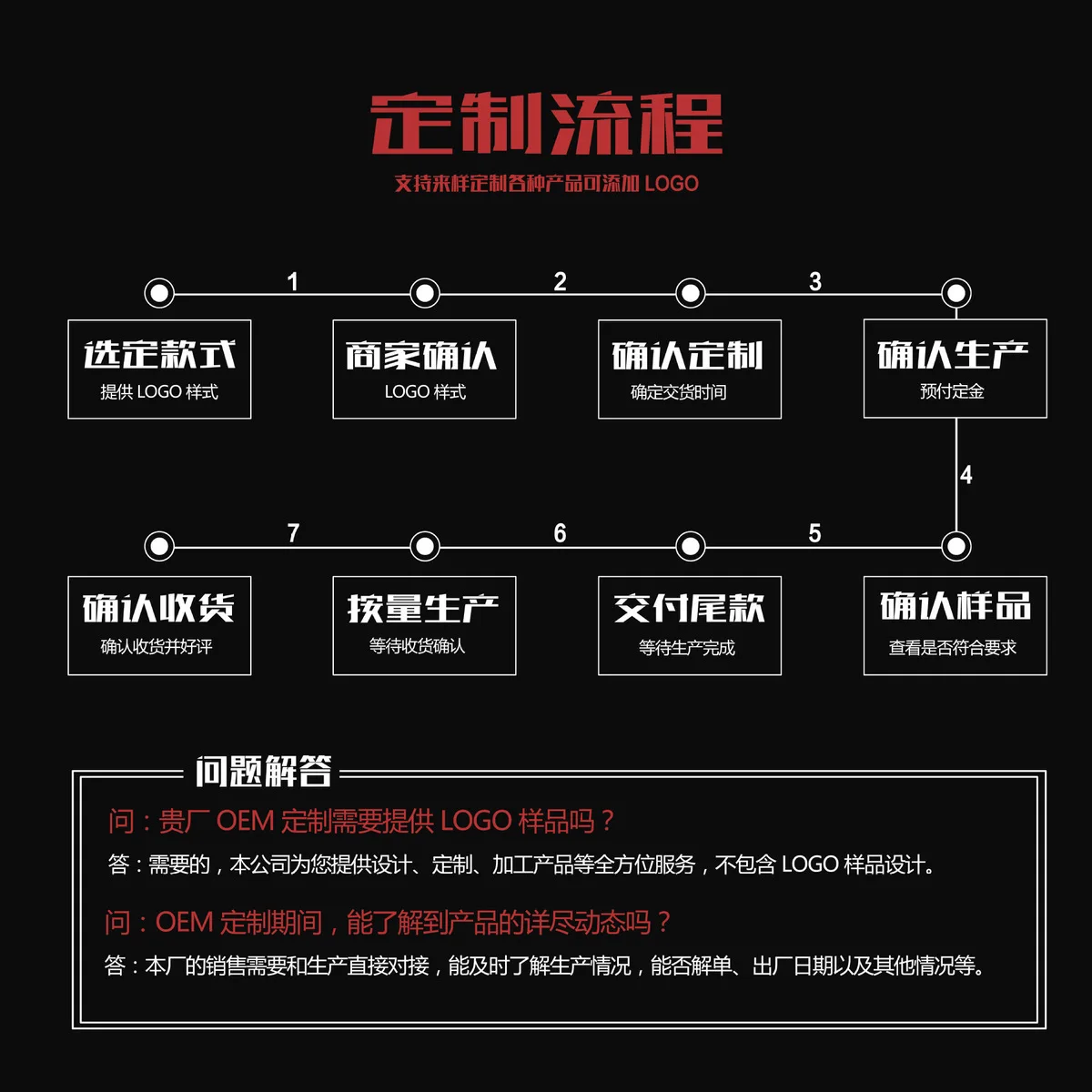 Автомобильный держатель для телефона на 360 градусов вращающийся магнитный телескопический кронштейн из алюминиевого сплава для автомобиля